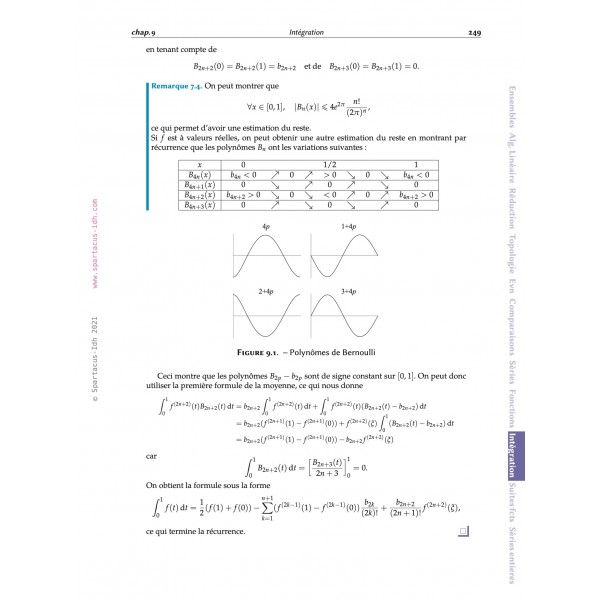 Cours de Mathématiques — MP/MP* — Licence — Agrégation