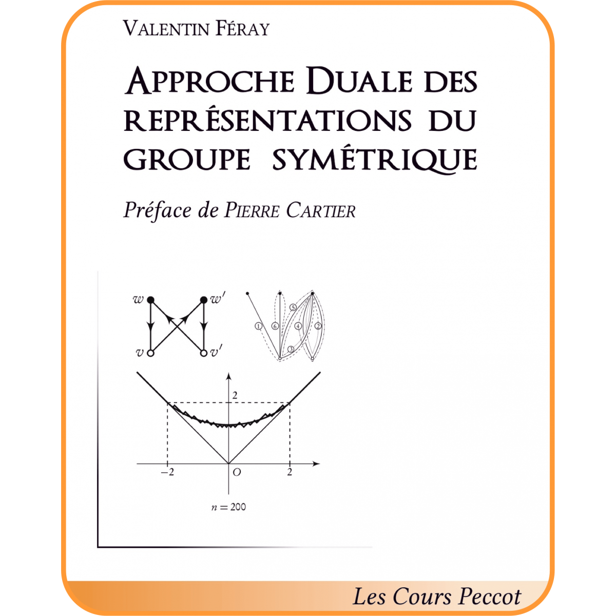 Approche Duale des représentations du groupe symétrique