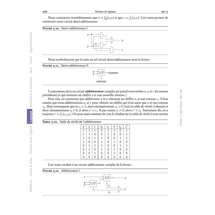 Cours d'informatique MPSI-L1 — Denis Monasse