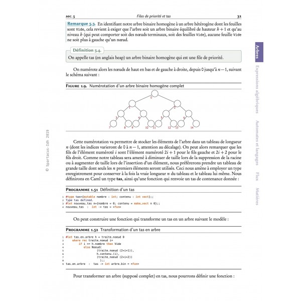 Cours d'informatique MP-L2