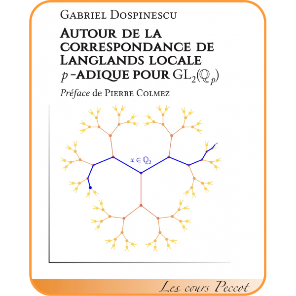 Autour de la correspondance de Langlands locale p-adique pour GL2(Qp)