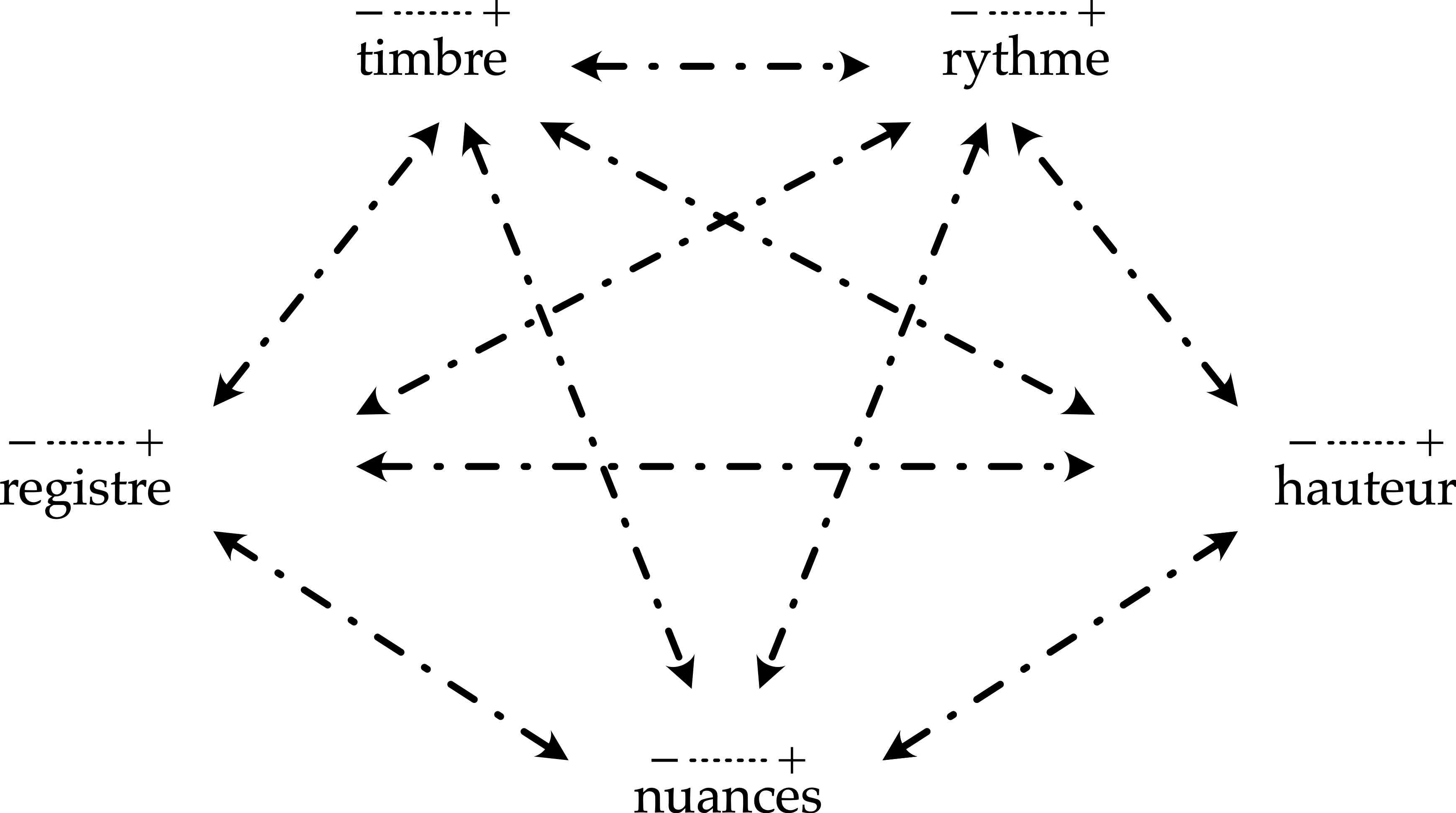 Rigeur - Geoffroy Drouin - image 4