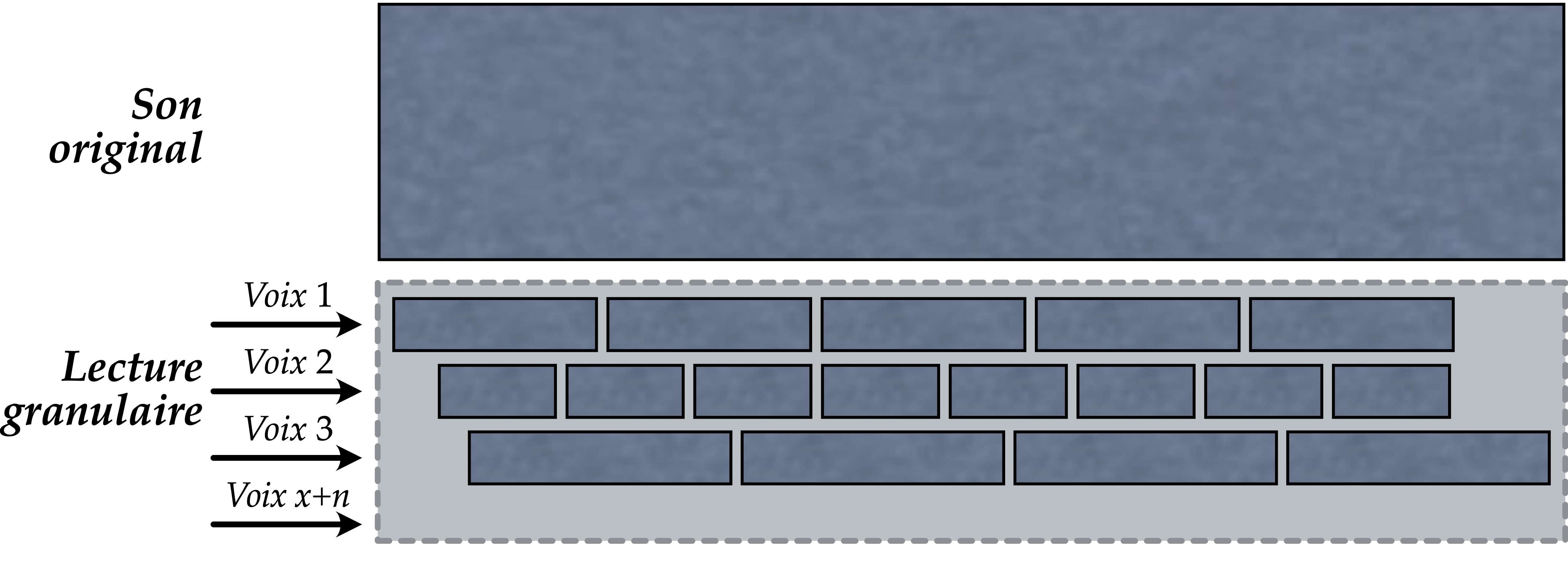 Rigeur - Geoffroy Drouin - image 4