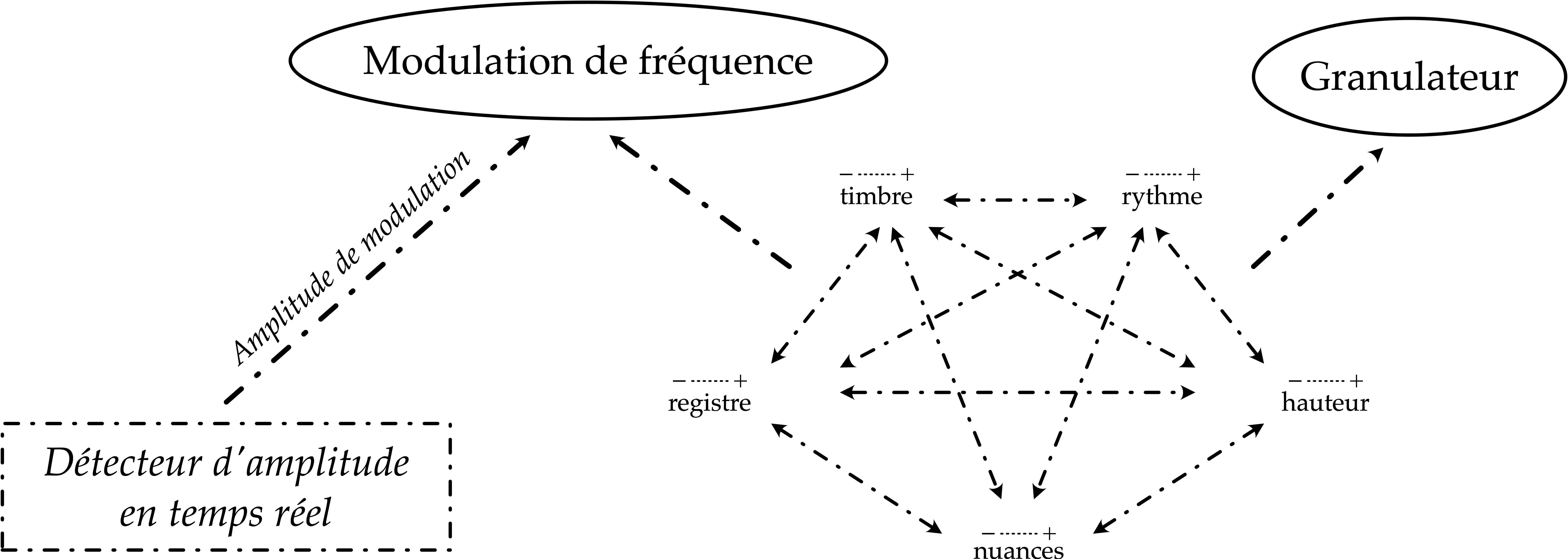 Rigeur - Geoffroy Drouin - image 6