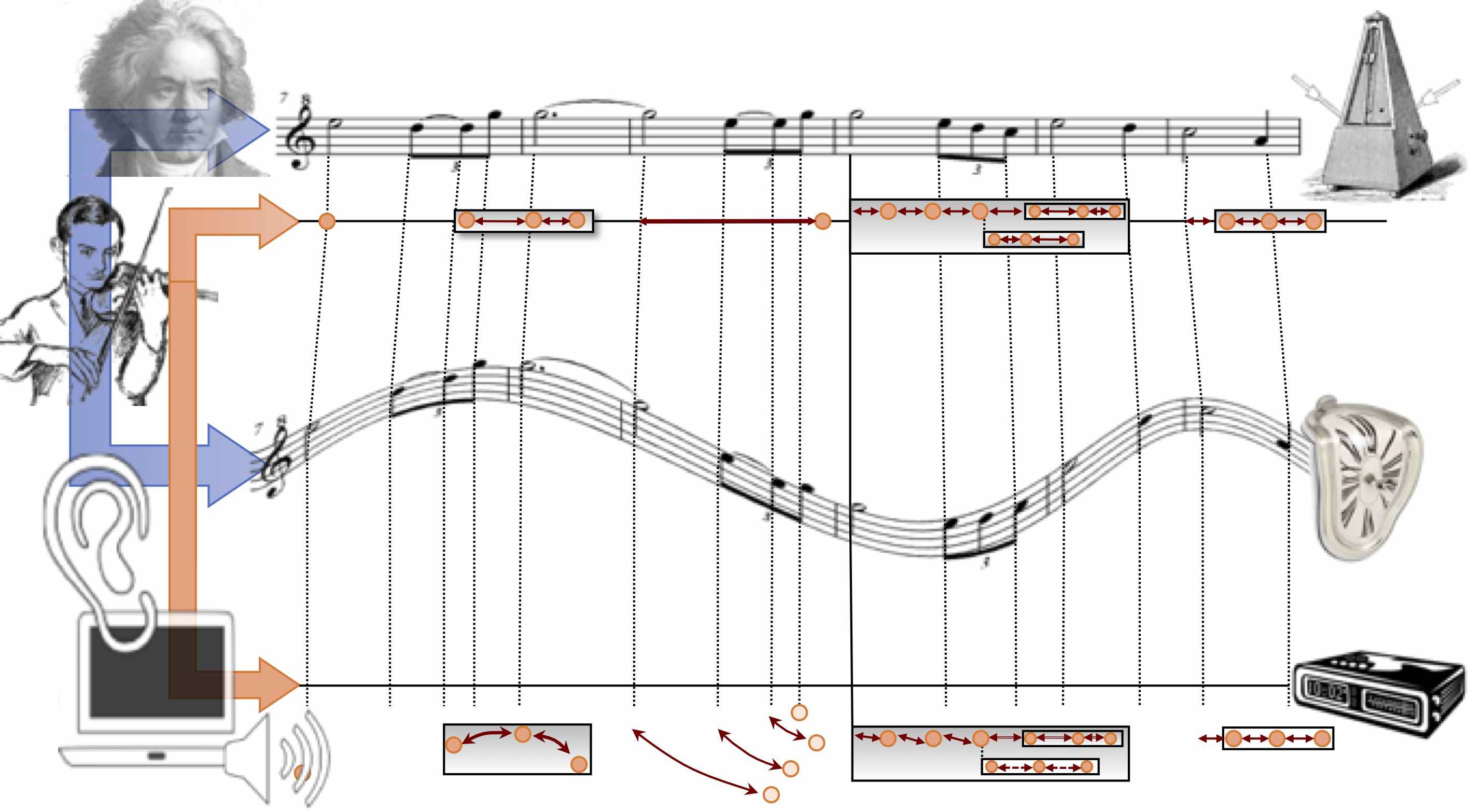 Rigeur - Jean-Louis Giavitto - image 6