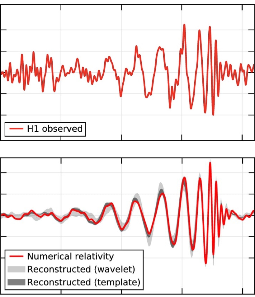 Rigeur - Stéphane Jaffard - image 3