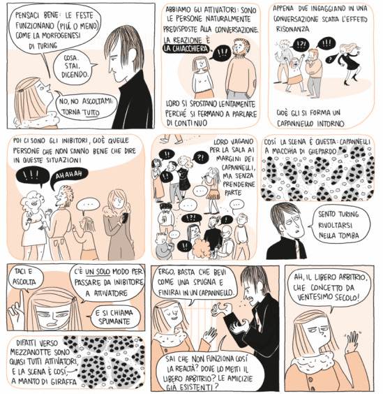 Rigeur - Roberto Natalini - image 15